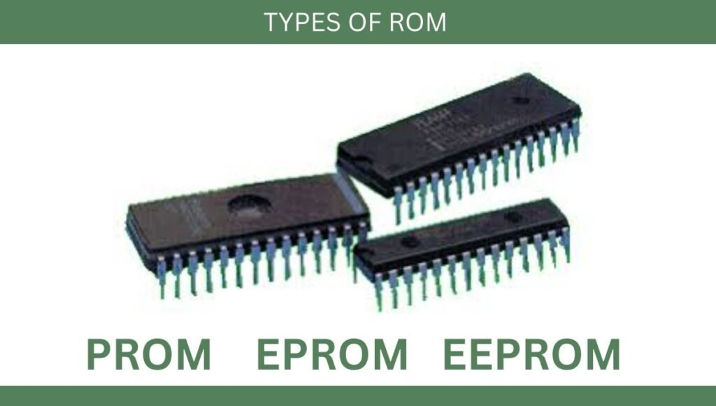 TYPES OF ROM